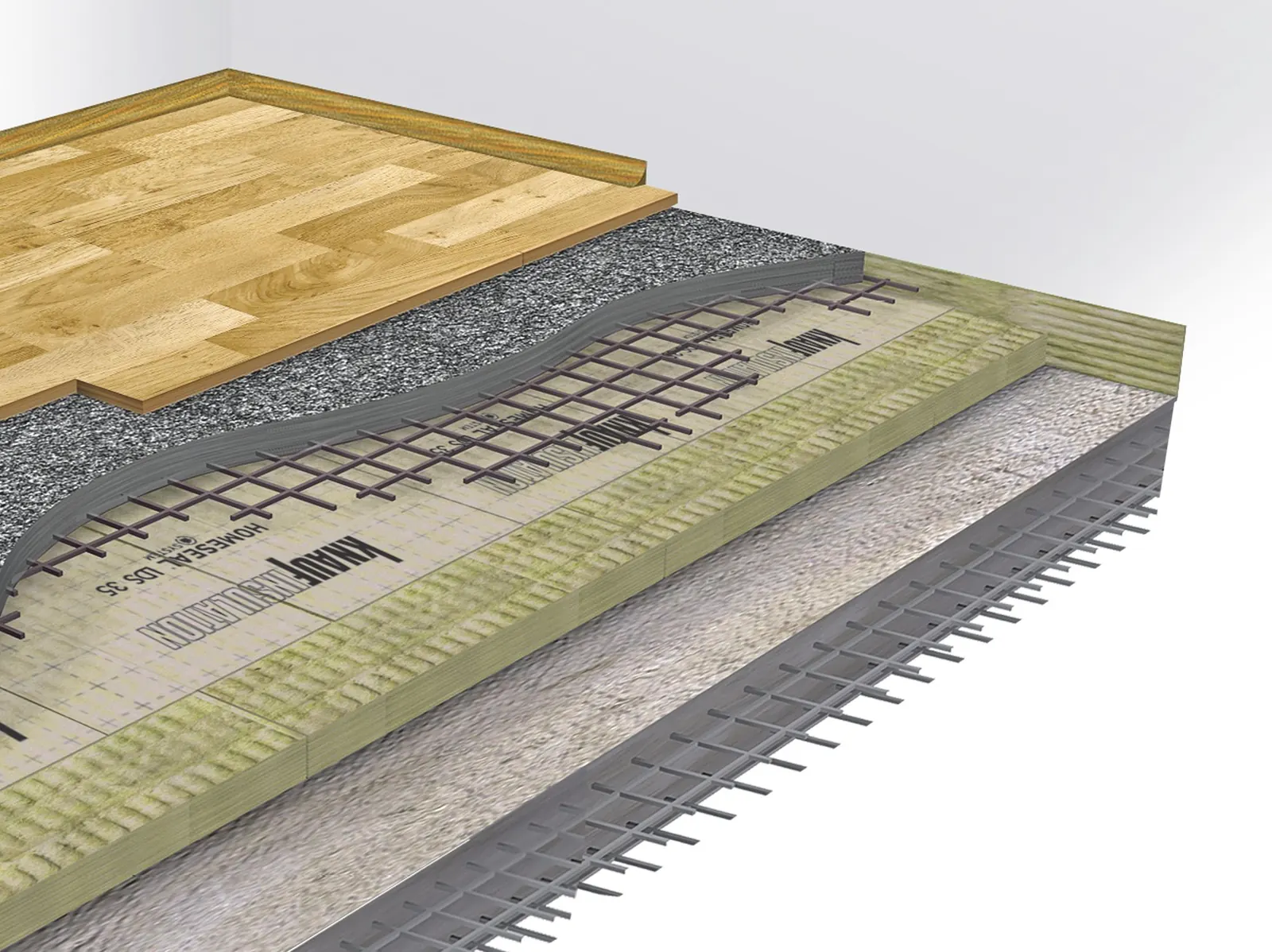 3D presek poda: parket, cementni estrih sa armaturnom mrežom, folija HOMESEAL LDS 35 i ploče mineralne vune na armiranobetonskoj ploči.